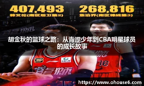 胡金秋的篮球之路：从青涩少年到CBA明星球员的成长故事
