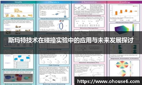 斯玛特技术在碰撞实验中的应用与未来发展探讨