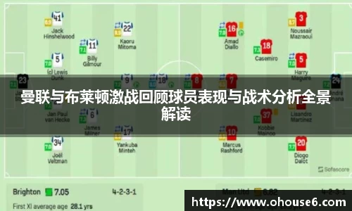 曼联与布莱顿激战回顾球员表现与战术分析全景解读