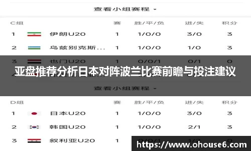 亚盘推荐分析日本对阵波兰比赛前瞻与投注建议