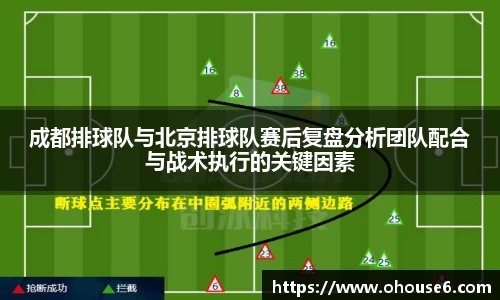 成都排球队与北京排球队赛后复盘分析团队配合与战术执行的关键因素