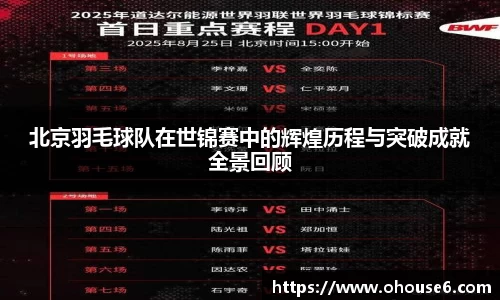 北京羽毛球队在世锦赛中的辉煌历程与突破成就全景回顾