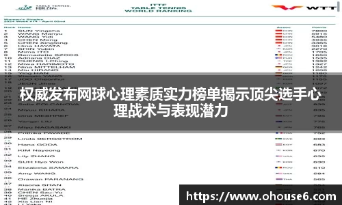 权威发布网球心理素质实力榜单揭示顶尖选手心理战术与表现潜力