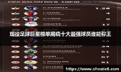 现役足球巨星榜单揭晓十大最强球员谁能称王